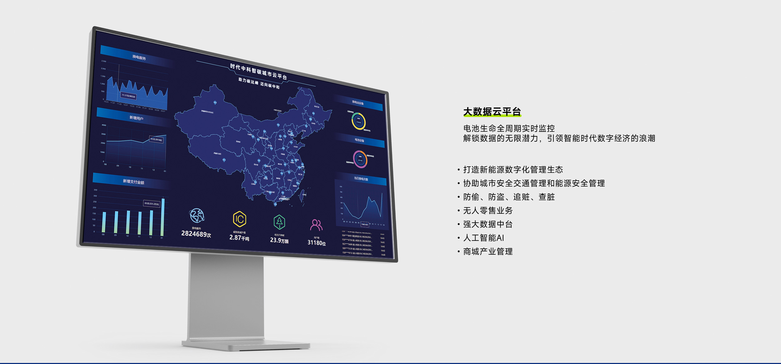 大数据云平台